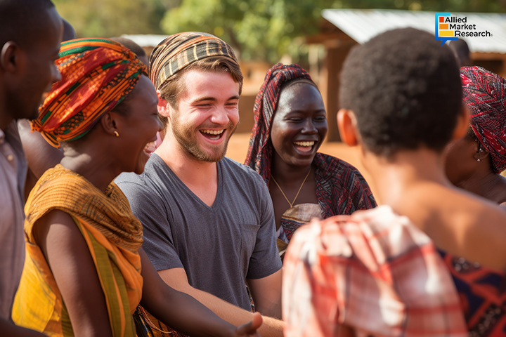 Community-Based Tourism Set for $2.1 Trillion Boom by 2032