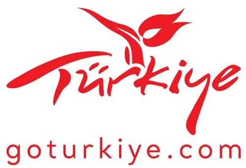 Türkiye’s Impressive Tourism Performance in Early 2025