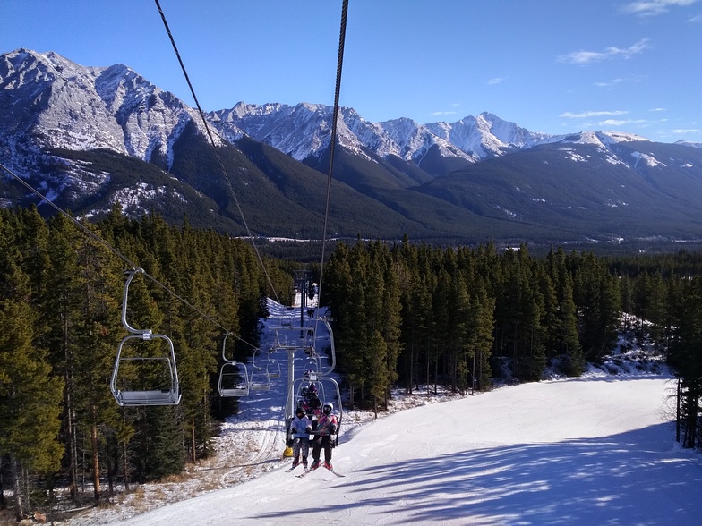 A Turnaround at Fortress Mountain: The Untold Journey