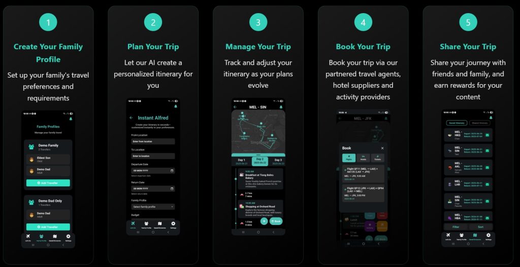 Revolutionizing Trip Planning with AI-driven Solutions
