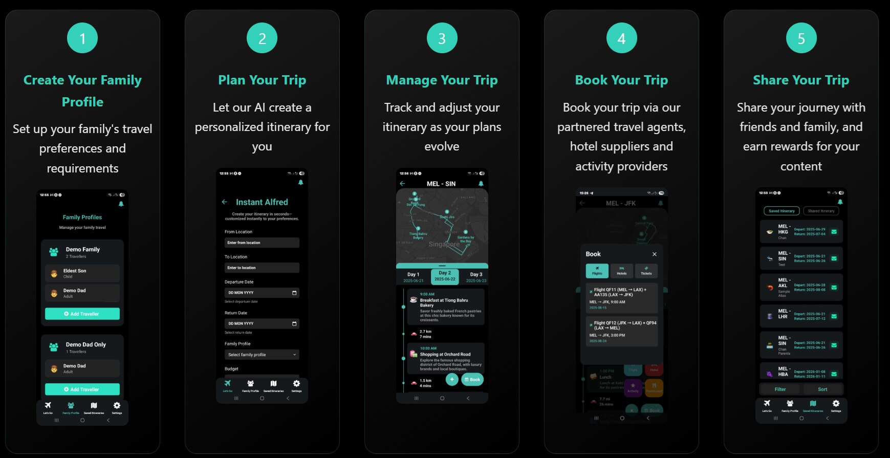 Revolutionizing Trip Planning with AI-driven Solutions
