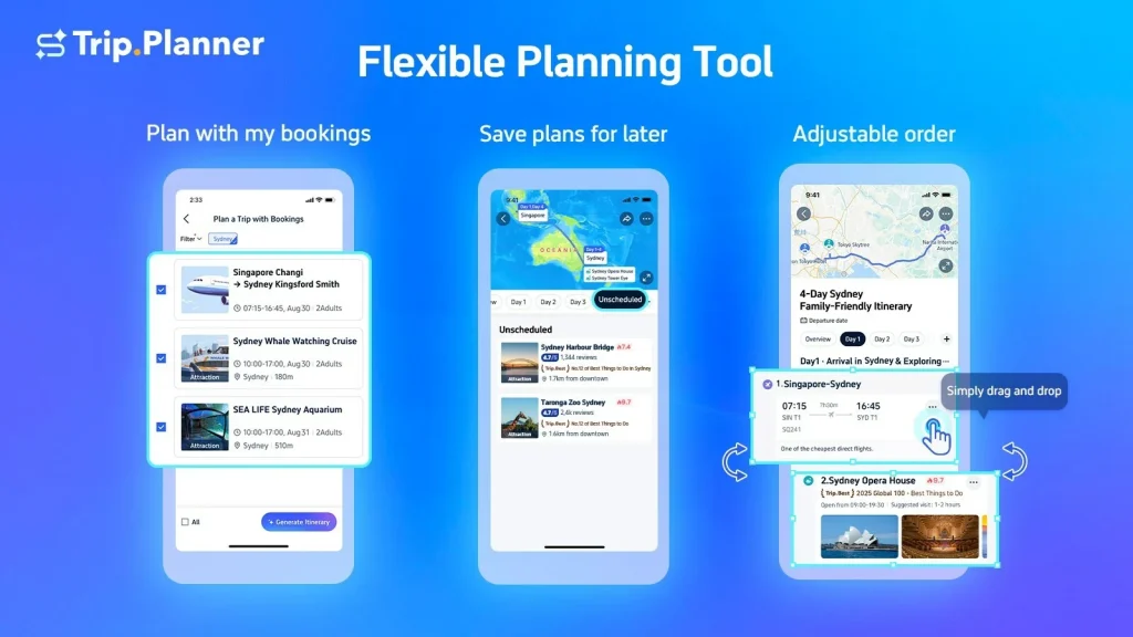 Оптимізація туристичного досвіду за допомогою Trip.Planner на основі штучного інтелекту