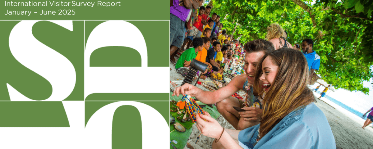 Discovering Visitor Patterns and Trends in Papua New Guinea’s First Half of 2025