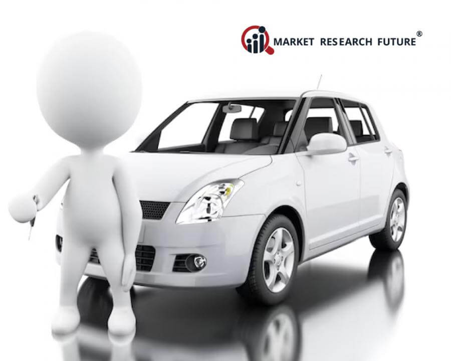 How Green Sustainable Tourism is Revolutionizing the Travel Industry with a $17.8 Billion Outlook by 2035