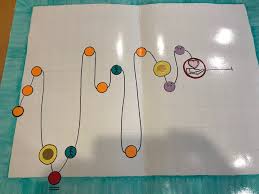 When a Melody Becomes a Map: How Songs Inspire Real Trips